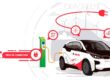  Types of electric vehicle connectors - ideagreen