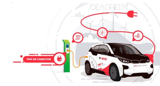  Types of electric vehicle connectors - ideagreen