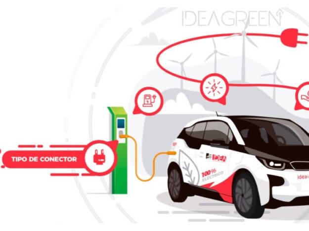 Tipos conectores vehículo eléctrico - ideagreen